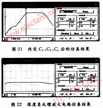 幅頻特性曲線 www.zgszdi.cn