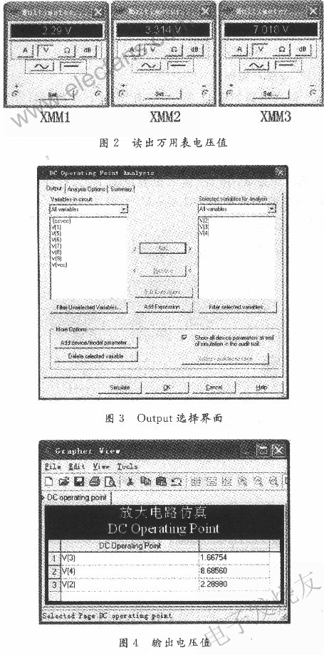 萬用表測量靜態工作點 www.zgszdi.cn