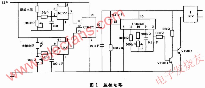 無需外接電源的自動灌溉裝置 www.zgszdi.cn