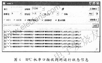 IPC機串口接收運行狀態信息 www.zgszdi.cn