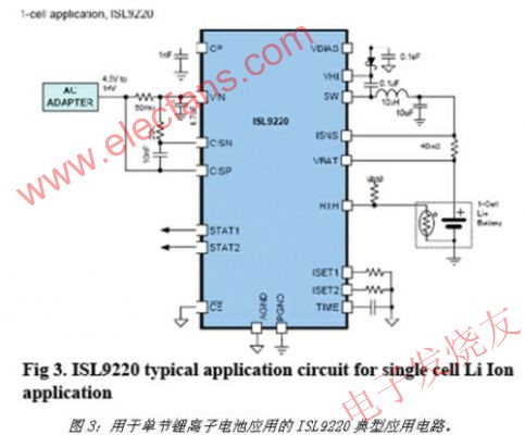 ISL9220，它適用于一節(jié)和兩節(jié)鋰離子電池應(yīng)用。 www.zgszdi.cn