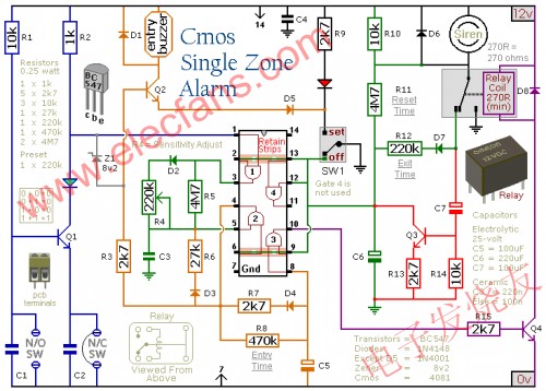 CMOS單防區報警器 www.zgszdi.cn