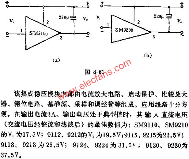 SM9100、SM9200系列集成穩壓模塊的典型應用線路圖  www.zgszdi.cn