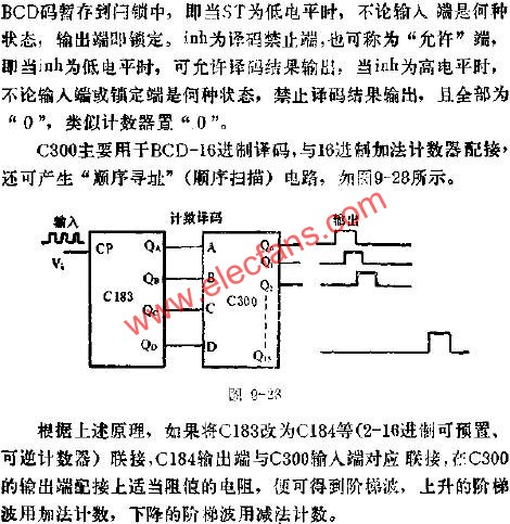 C300用于BCD-16與18進制加法計數器配接線路圖  www.zgszdi.cn