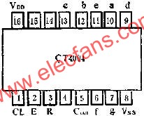 CT4004的管腳外引線排列及功用線路圖  www.zgszdi.cn