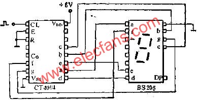 CT4004和BS205聯(lián)接的應(yīng)用線路圖  www.zgszdi.cn