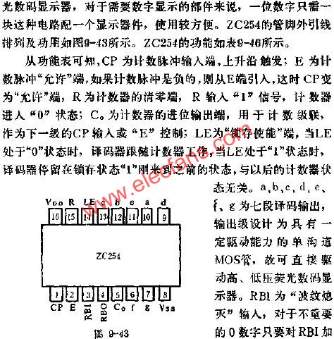 ZC254的管腳外引線排列及功用線路圖  www.zgszdi.cn