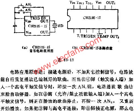 CH2185-15管腳功能及應用電路圖  www.zgszdi.cn