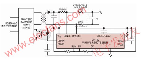 采用 LT4180 的簡化離線應用電路 www.zgszdi.cn