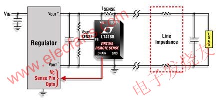 無需使用導線的新型遠端電壓采樣方法 www.zgszdi.cn