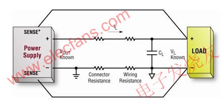 傳統的遠端電壓采樣方法 www.zgszdi.cn