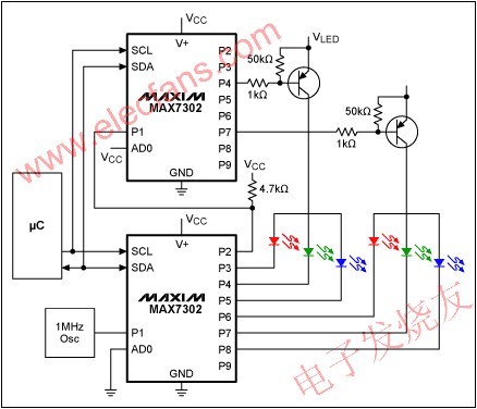 利用兩片MAX7302實現PWM亮度分層控制 www.zgszdi.cn