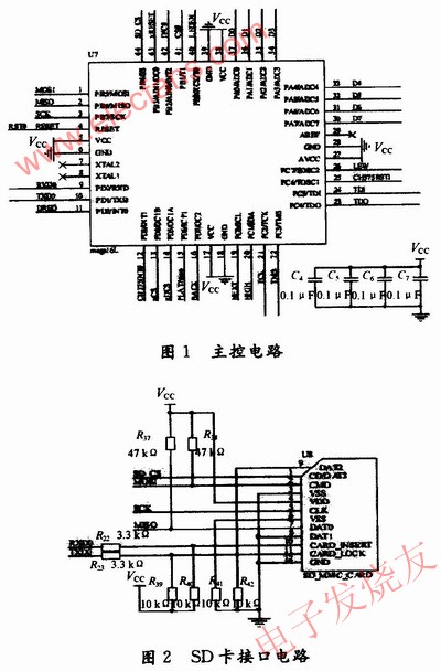 主控電路設計 www.zgszdi.cn