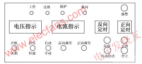 控制盒 www.zgszdi.cn