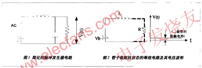 脈沖發生器的設計 www.zgszdi.cn