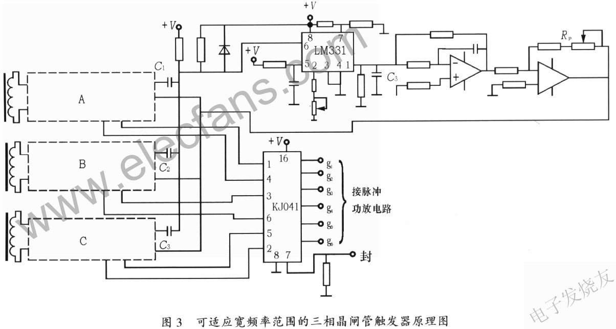 單相晶閘管觸發器構成的三相晶閘管觸發器的原理圖 www.zgszdi.cn