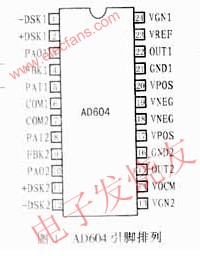 管腳排列 www.zgszdi.cn