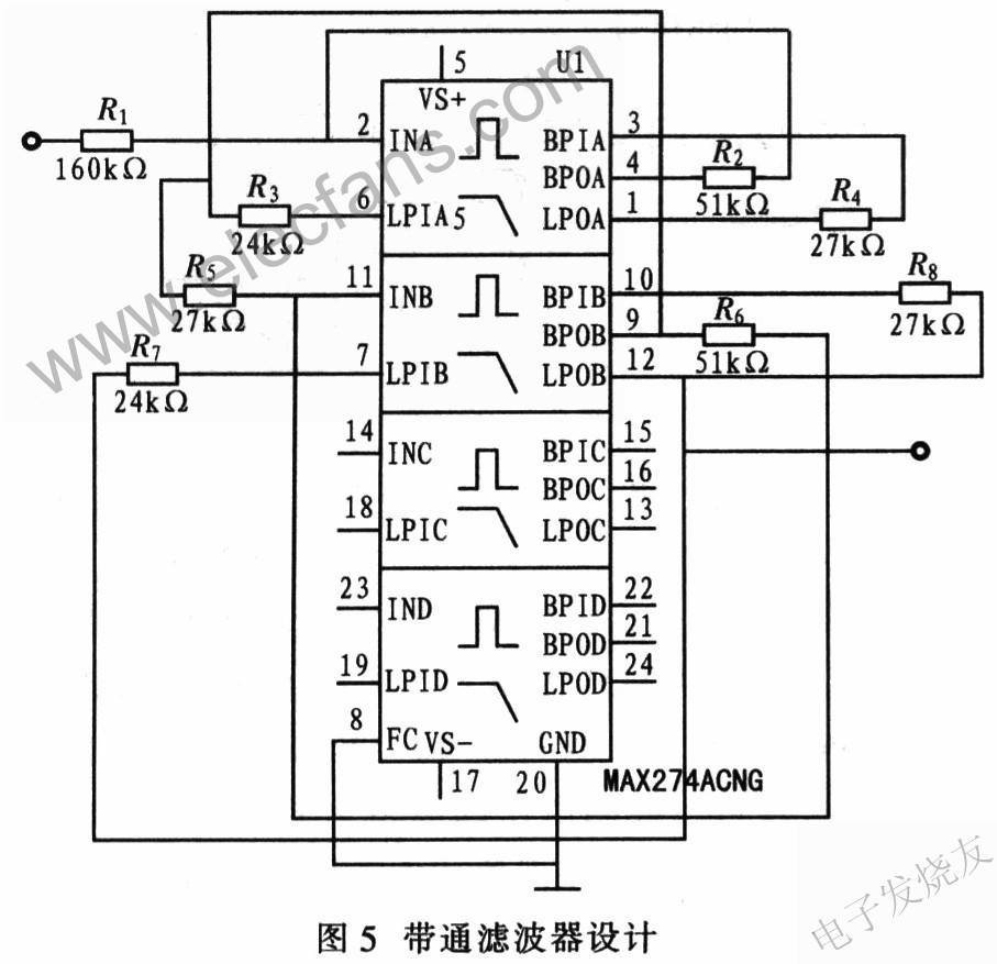 帶通濾波器的設計 www.zgszdi.cn