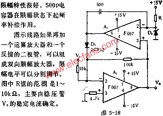 精密限幅放大器電路圖  www.zgszdi.cn