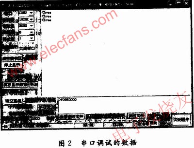 使用EP3C40，PC端使用串口調試 www.zgszdi.cn