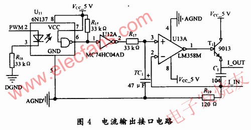  可控電流輸出接口 www.zgszdi.cn