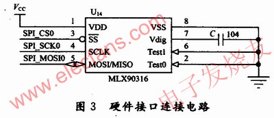  磁敏角度接收接口連接電路 www.zgszdi.cn