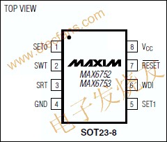 MAX6752微處理器(μP)監控電路引腳圖 www.zgszdi.cn