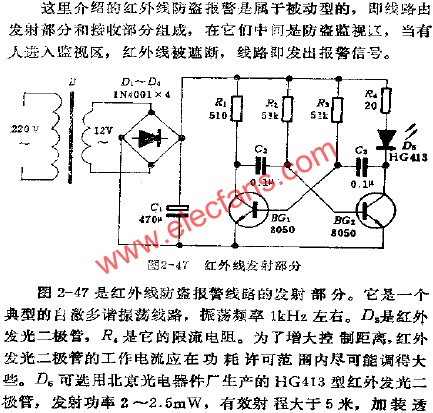 紅外線發射部分  www.zgszdi.cn