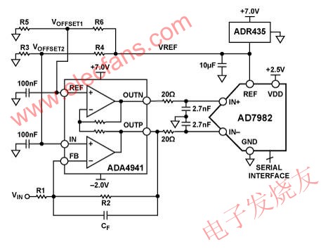 單端轉差分直流耦合驅動器電路 www.zgszdi.cn