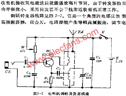 電唱機(jī)調(diào)幅轉(zhuǎn)發(fā)器電路  www.zgszdi.cn