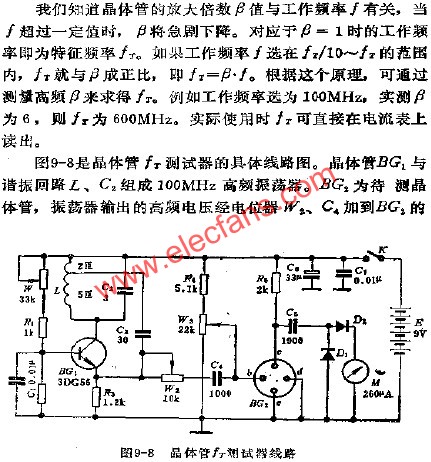 晶體管FT測試器電路  www.zgszdi.cn