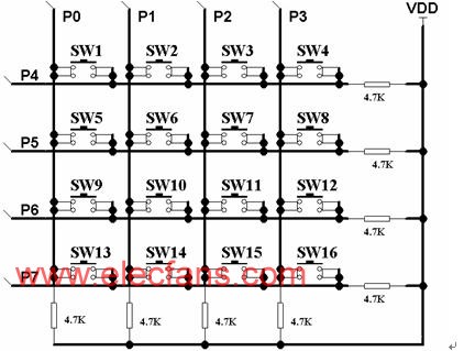 4×4鍵盤模塊電路圖 來源于:www.zgszdi.cn