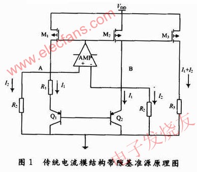 傳統電流模基準源結構原理 www.zgszdi.cn