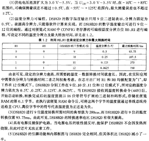 利用R0、R1位來設定分辨力和最大轉換時間  www.zgszdi.cn