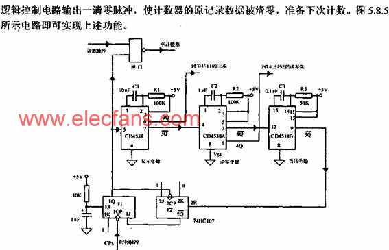 門控及邏輯控制電路 www.zgszdi.cn