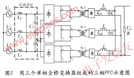 單相PFC電路由全橋電路構(gòu)成 www.zgszdi.cn