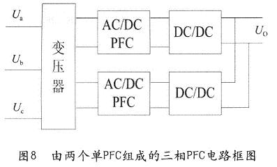 由兩個(gè)單PFC組成的三相PFC電路框圖