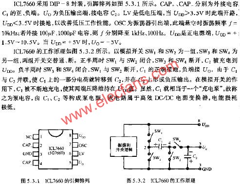 ICL7660的引腳排列  www.zgszdi.cn