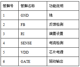 《國際電子商情》