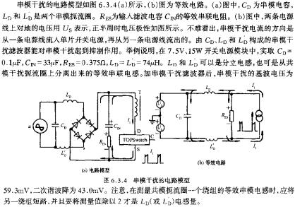 串模干擾的電路模型