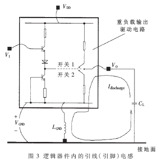 邏輯電路等效