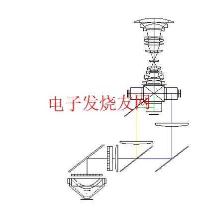 LCOS投影技術(shù)示意圖 www.zgszdi.cn