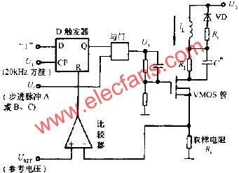 恒頻脈寬調(diào)制式驅(qū)動(dòng)電路  www.zgszdi.cn