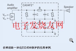 音頻濾波器ESD/EMI保護的實現 www.zgszdi.cn