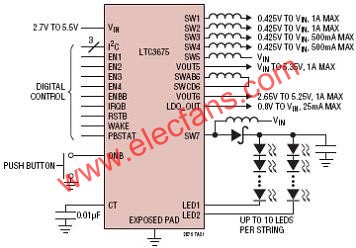 LTC3675典型應(yīng)用電路  www.zgszdi.cn