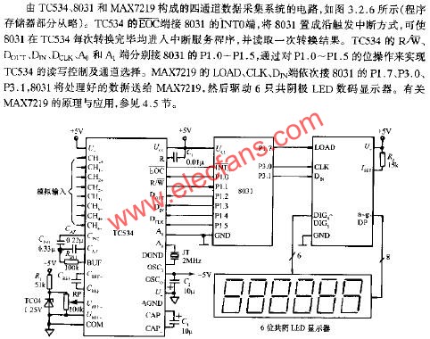 四通道數(shù)據(jù)采集系統(tǒng)電路  www.zgszdi.cn