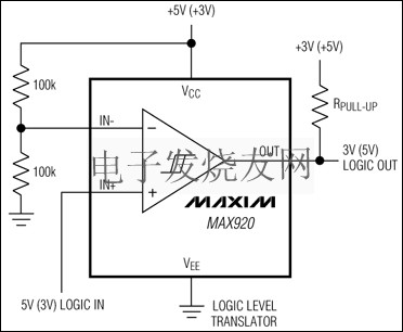 MAX917 - MAX920可不帶電壓基準(zhǔn)的超擺幅功率比較器 www.zgszdi.cn