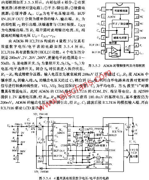 4量程真有效數字電壓/電平表的電路  www.zgszdi.cn