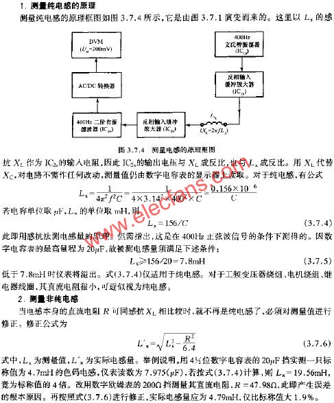 測量電感的原理框圖  www.zgszdi.cn