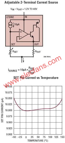 LT3092典型應用電路  www.zgszdi.cn